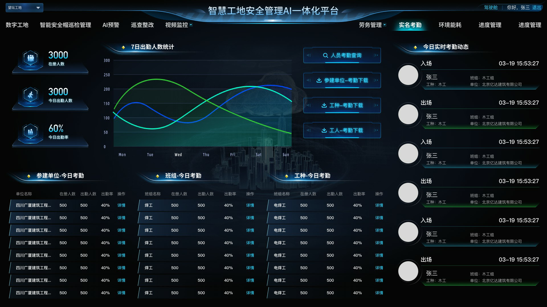 遊俠米科技智慧工(gōng)地(dì)解決方案