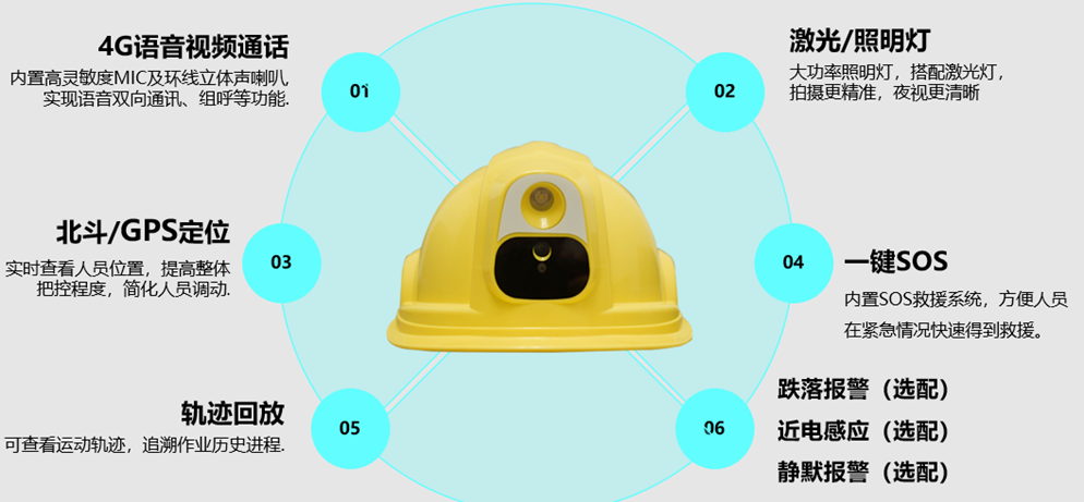 遊俠米科技數(shù)智企業(yè)解決方案